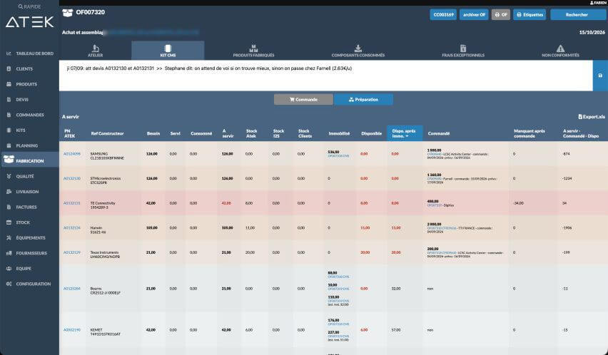 Écran de fabrication de l’ERP ATEK : kit CMS et besoins composants