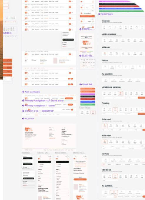 Design system des clubs